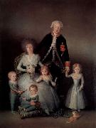 Francisco de Goya The Family of the Duke of Osuna oil on canvas